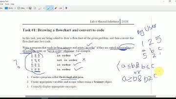 Lab6 V1 | Check Order of Number Sequence | Komal Arif | #java #programming