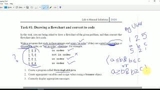 Famous Lab6 V1 | Check Order of Number Sequence | Komal Arif | #java #programming Profile