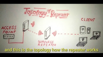 how to use mikrotik router as repeater