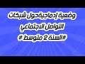 وضعية إدماجية حول شبكات التواصل الاجتماعي للسنة الثانية متوسط