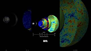 The Cold Spot Nobody Can Explain 🌌 #astronomy #cosmology