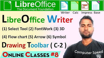writer drawing toolbar | libreoffice writer | writer kya hai | libreoffice kya hai|cs |vksir |libre|