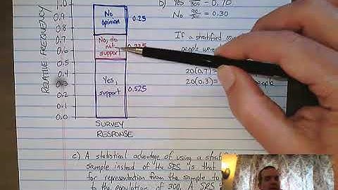 AP Statistics Unit 3 Progress Check 2(a)