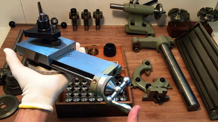 Astoba Meyer and Burger UW1 Accessories Zubehör