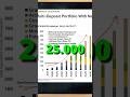IAUX Stock: The Most Undervalued Best Gold Stock: Best Gold Mining Stock in 2026! I (- 80 Gold Corp)