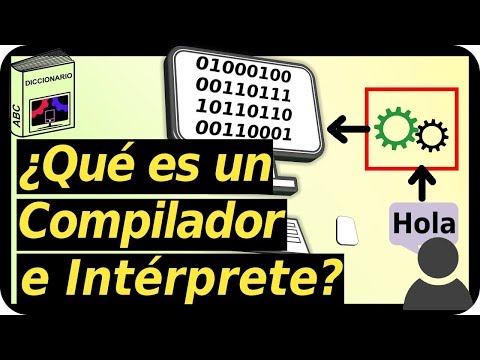 Video: ¿Por qué el compilador es más rápido que el intérprete?