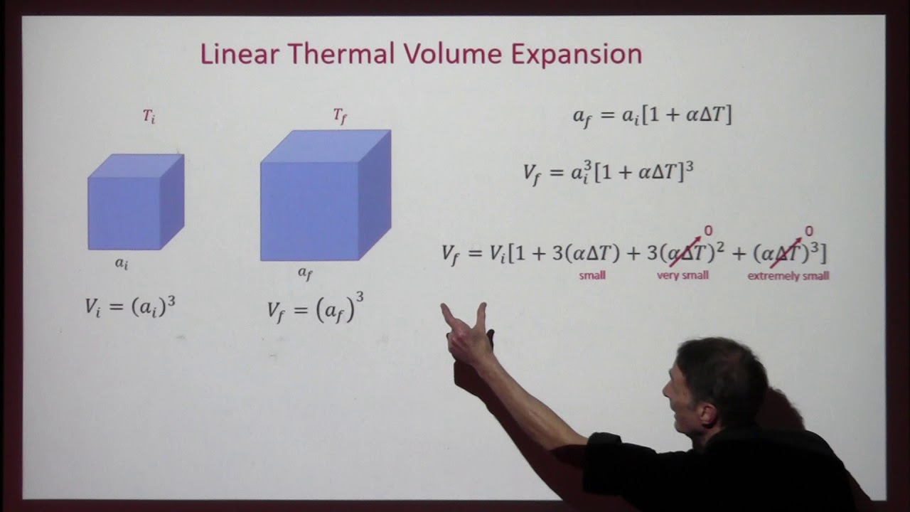 Phys123 Exam 2 Review part 1 - YouTube