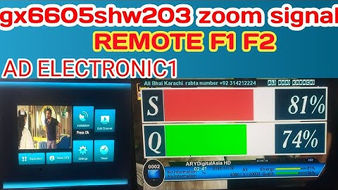 All Gx6605sHw203 Zoom Signal November 1, 2025 REMOTE F1 F2