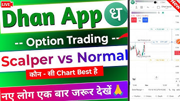 Dhan Chart: Normal vs Scalper — Which is Best for Scalping? | Pro Traders Must Know These Features