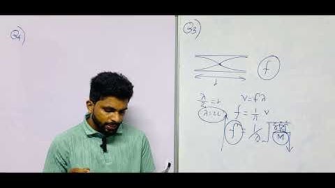 3rd Term FWC Exam | MCQ Series | MCQ 3 & 4