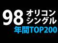 1998年オリコンシングル年間トップ200