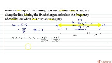 A particle of mass m and charge +q is located midway between two fixed charged particles each ha...
