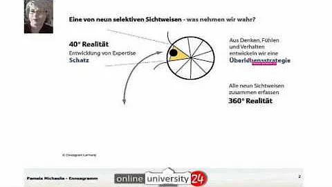 Pamela Michaelis - Enneagramm - jeder Mensch ist e...