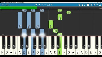 MANNIL NINNUM Keyboard Notes D Minor 4/4 Tempo 70 | Jolly Pallikkethe | Shibu Wilfred | Joby Kavalam