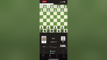 Chessgame | Daily chess game #chess