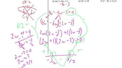 Pre-Calculus 1.7 notes fixed.  Non-linear inequalities