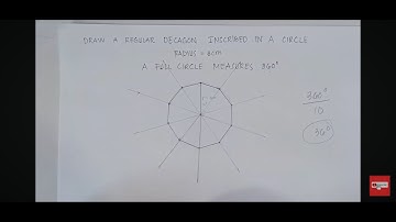 How to Draw a Regular Decagon Inscribed in a Circle | Matatag Curriculum | Grade 7 |