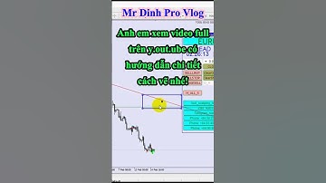 Tool EA buy limit / sell limit siêu đẹp, siêu hay - Tools trade Forex #shorts