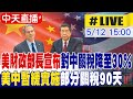 中美經貿談判