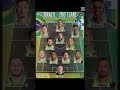 Brazil teams for world cup 🏆🔥 #shorts #brazil #football #worldcup #edit