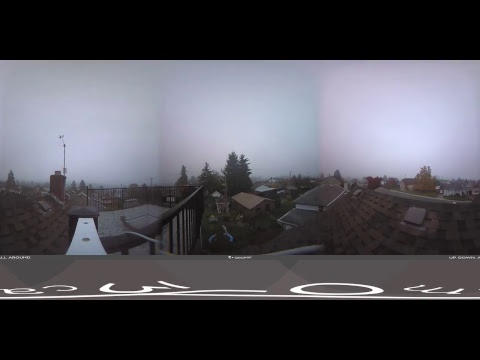 Live Alberniweather Outdoor 360º Webcam