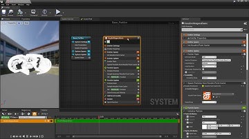 Houdini to Niagara | Pt1 | Particles