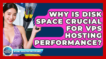 Why Is Disk Space Crucial For VPS Hosting Performance? - Internet Infrastructure Explained