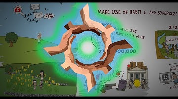 🌱🤝HABIT 6 - SYNERGY 🤝🌱