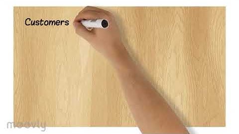 TEAM B - Sleeping Barber