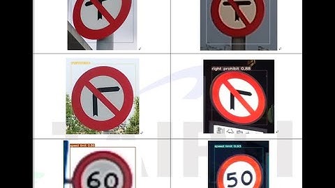 Road sign image recognition YOLOv7