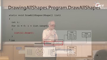 Week 12-4. 多型/鄭士康