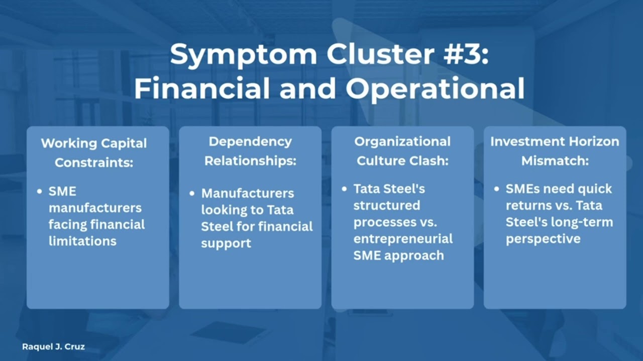 TATA Steel Case Study MKT 442