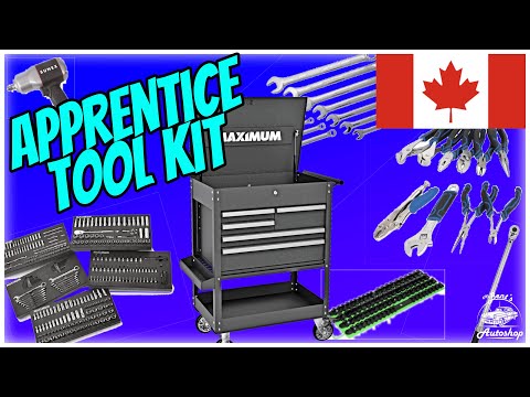 Canadian Automotive Tools