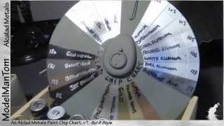 Alclad Metal Paint Chart