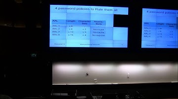 Passwords^12 - Weak & strong passwords: when to use them, and how to protect them