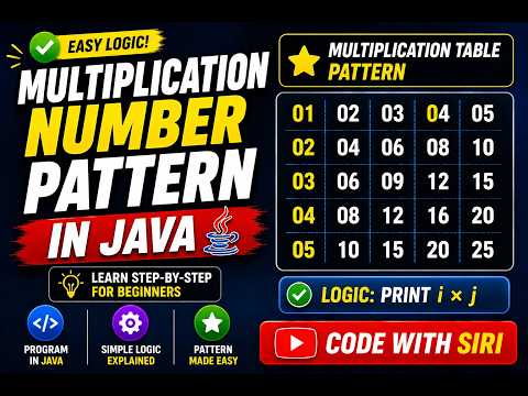 Multiplication Number Pattern in Java | Easy Logic for Beginners