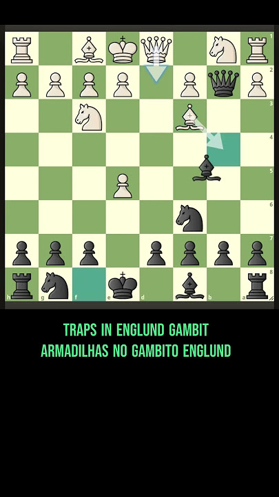 TRAPS IN THE ENGLUND GAMBIT Armadilhas no Gambito Englund #chess #xadr