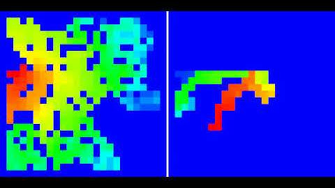 curiosity-driven method on FixedMaze25