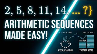Arithmetic Sequences- Intro with real life examples