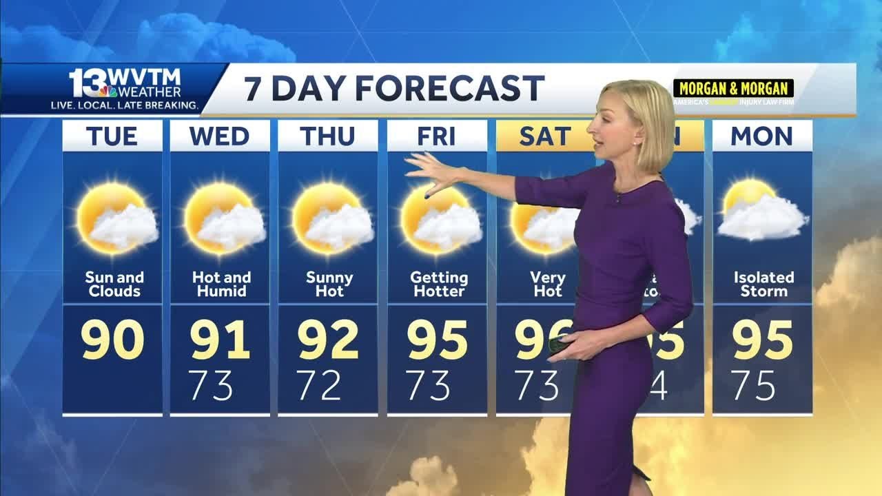 The stretch of hot, dry weather continues across Central Alabama - YouTube