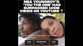 NBA YoungBoy’s ‘You The One’ has surpassed 100M views on YouTube 🏆📈!