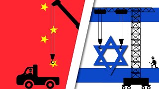 Country Flags Construction Fun With Flags