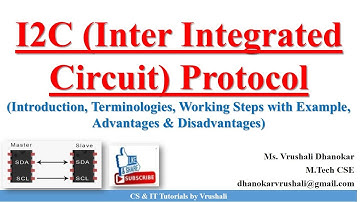 PA 4.2 Explain I2C (Inter Integrated Circuit) Protocol with Example