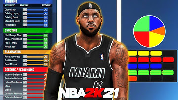 The NBA 2K21 MYPLAYER BUILDER... Part 2