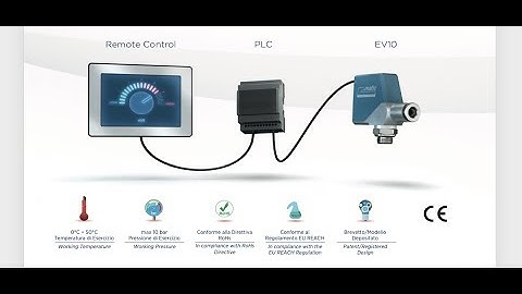 Flow Control Valve | Electronic Proportional Flow Control Valve | PLC Controlled Flow Control Valve