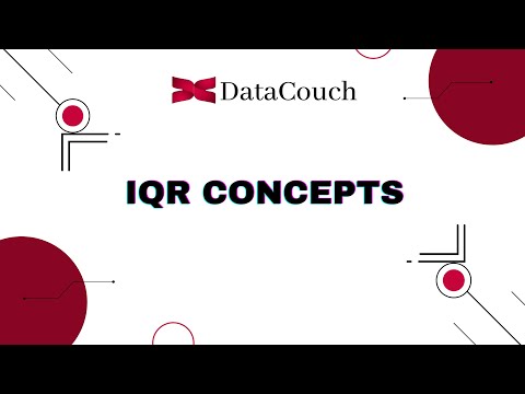 IQR Concepts