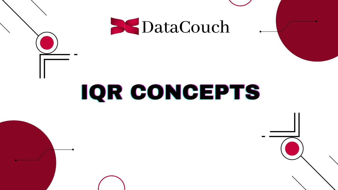 IQR Concepts