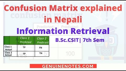 Confusion Matrix Explained in Nepali| Information Retrieval| B.Sc.CSIT Seventh Semester