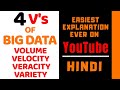 4 V's Of Big Data ll Volume,Velocity, Veracity and Variety Explained in Hindi