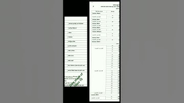 ## FINAL DATE SHEET OF CLASS 10 * PSEB BOARD ##  exams ## 2024